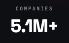 5.1M+ companies